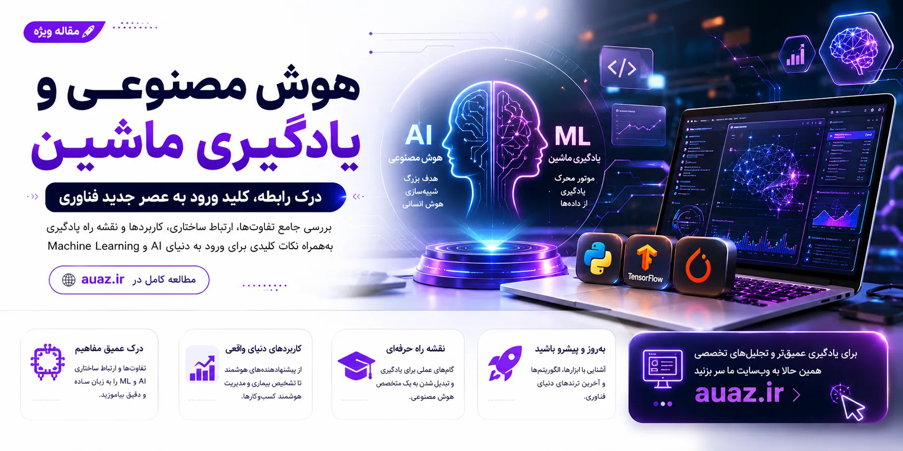 معماری ذهن دیجیتال؛ چگونه هوش مصنوعی و یادگیری ماشین آینده را پیش‌بینی می‌کنند؟