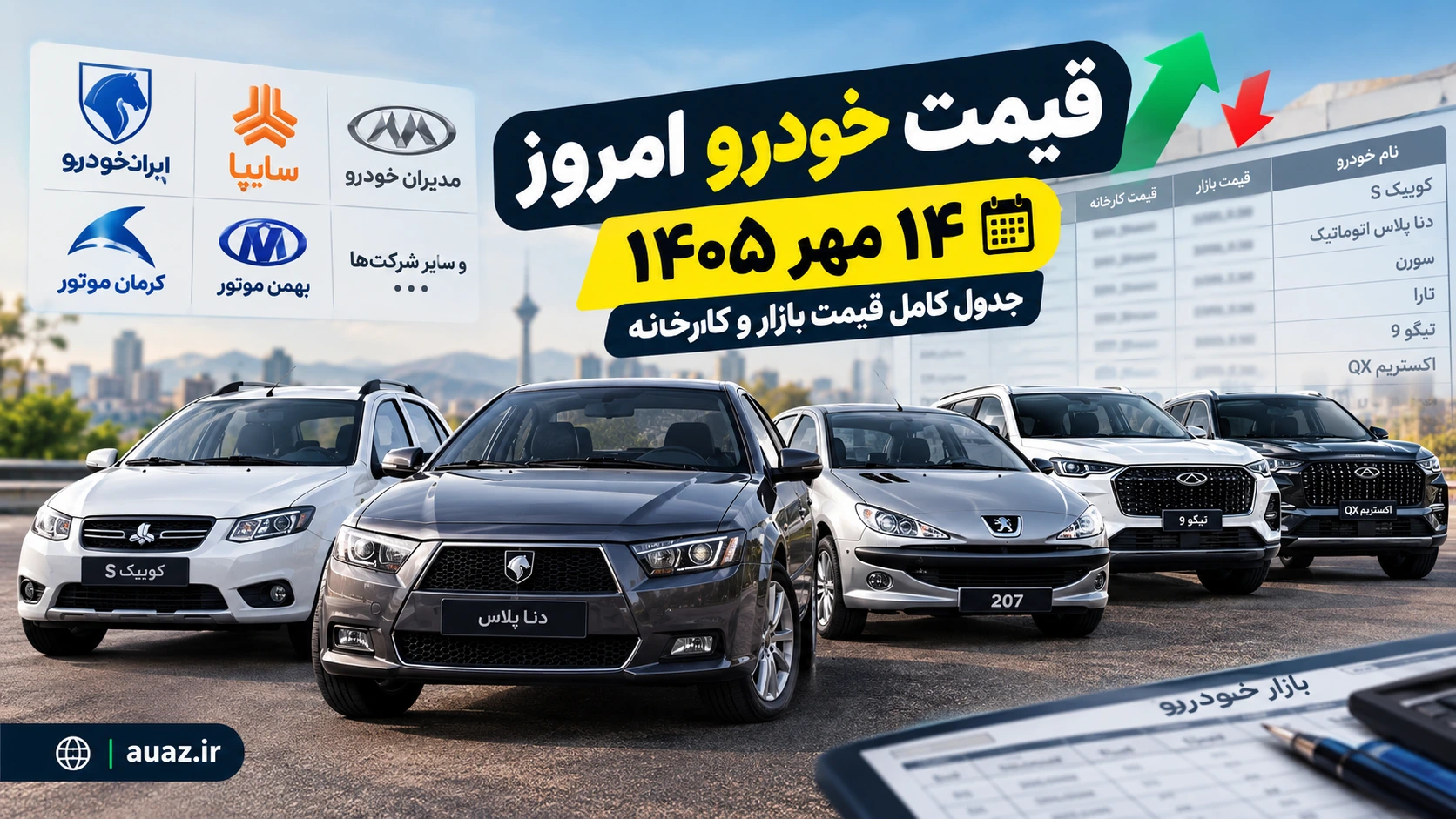 کوییک S با ۱ میلیارد و ۴۷۵ میلیون و دنا پلاس اتوماتیک با ۳ میلیارد و ۳۶۰ میلیون؛ جدول کامل قیمت خودرو امروز ۱۴ مهر ۱۴۰۵