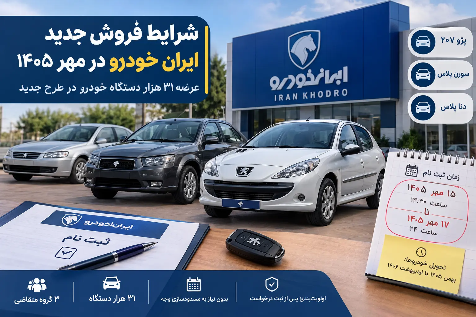 شرایط فروش جدید محصولات ایران خودرو اعلام شد؛ مهر ۱۴۰۵