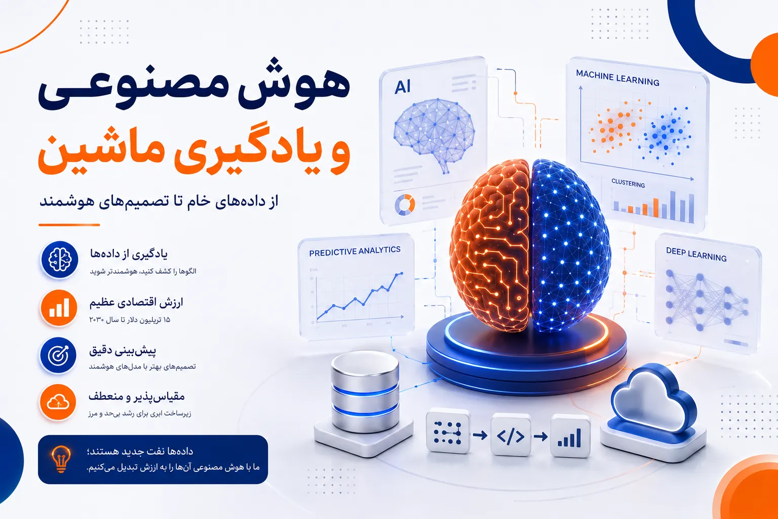 موتور محرک تحول؛ چرا درک پیوند هوش مصنوعی و یادگیری ماشین برای آینده حیاتی است؟