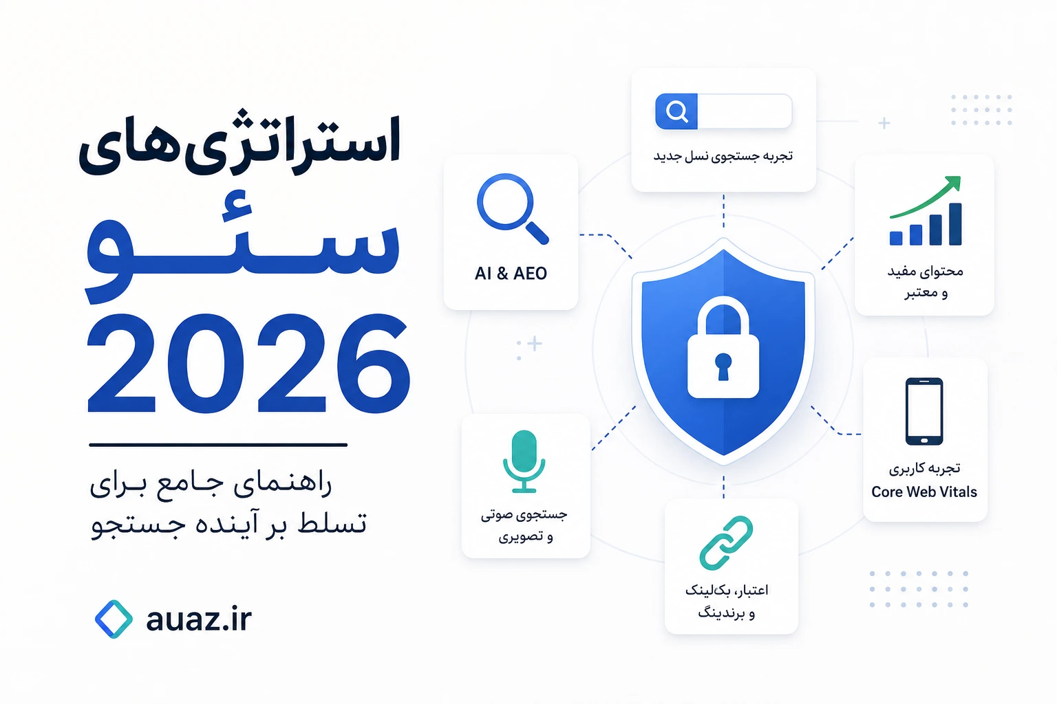 روندهای امنیت سایبری ۲۰۲۶: پیش‌بینی آینده امنیت در عصر هوش مصنوعی و محاسبات کوانتومی