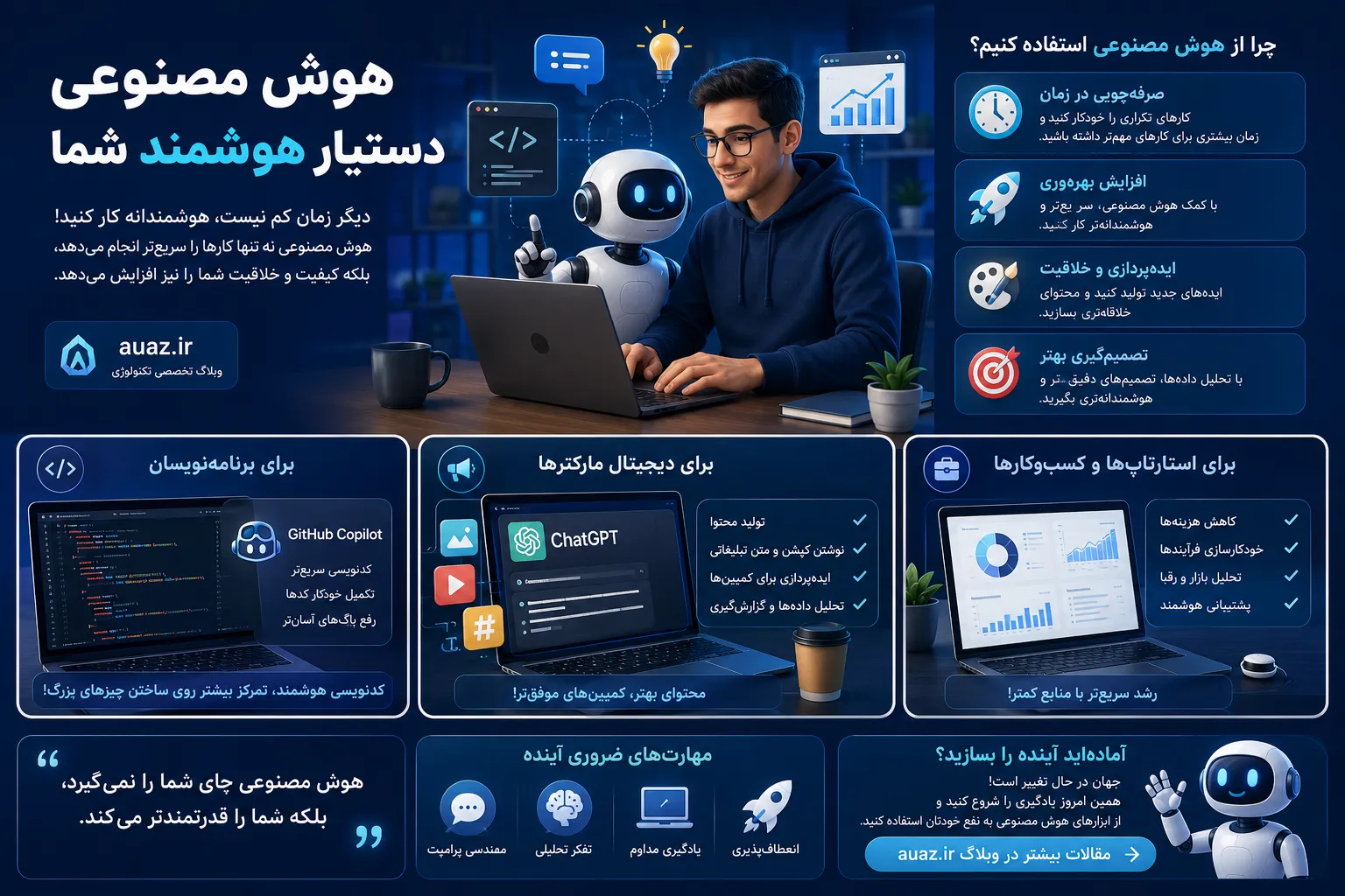 هوش مصنوعی؛ دستیار هوشمندی که مسیر موفقیت شما را تغییر می‌دهد