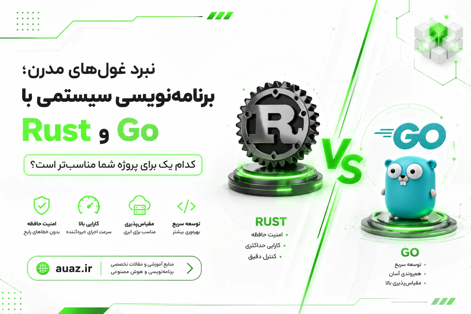 نبرد غول‌های مدرن؛ برنامه‌نویسی سیستمی با Rust و Go کدام یک برای پروژه شما مناسب‌تر است؟