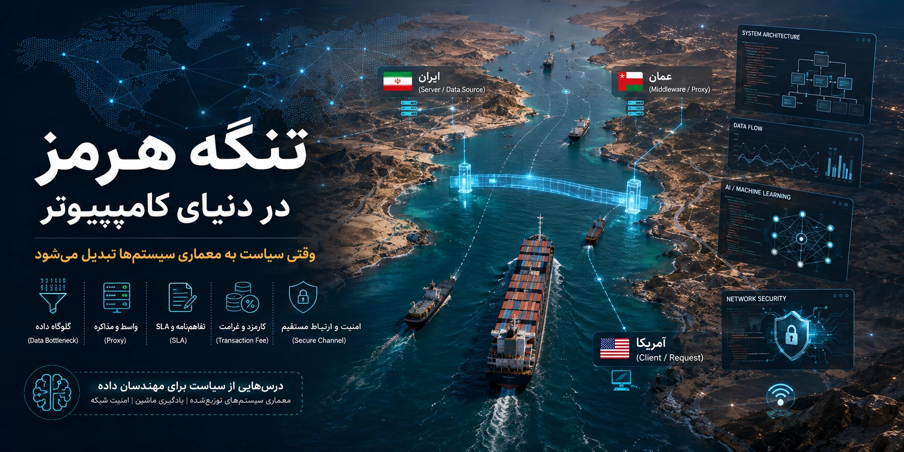 تنگه هرمز در دنیای کامپیوتر؛ وقتی سیاست به معماری سیستم‌ها تبدیل می‌شود