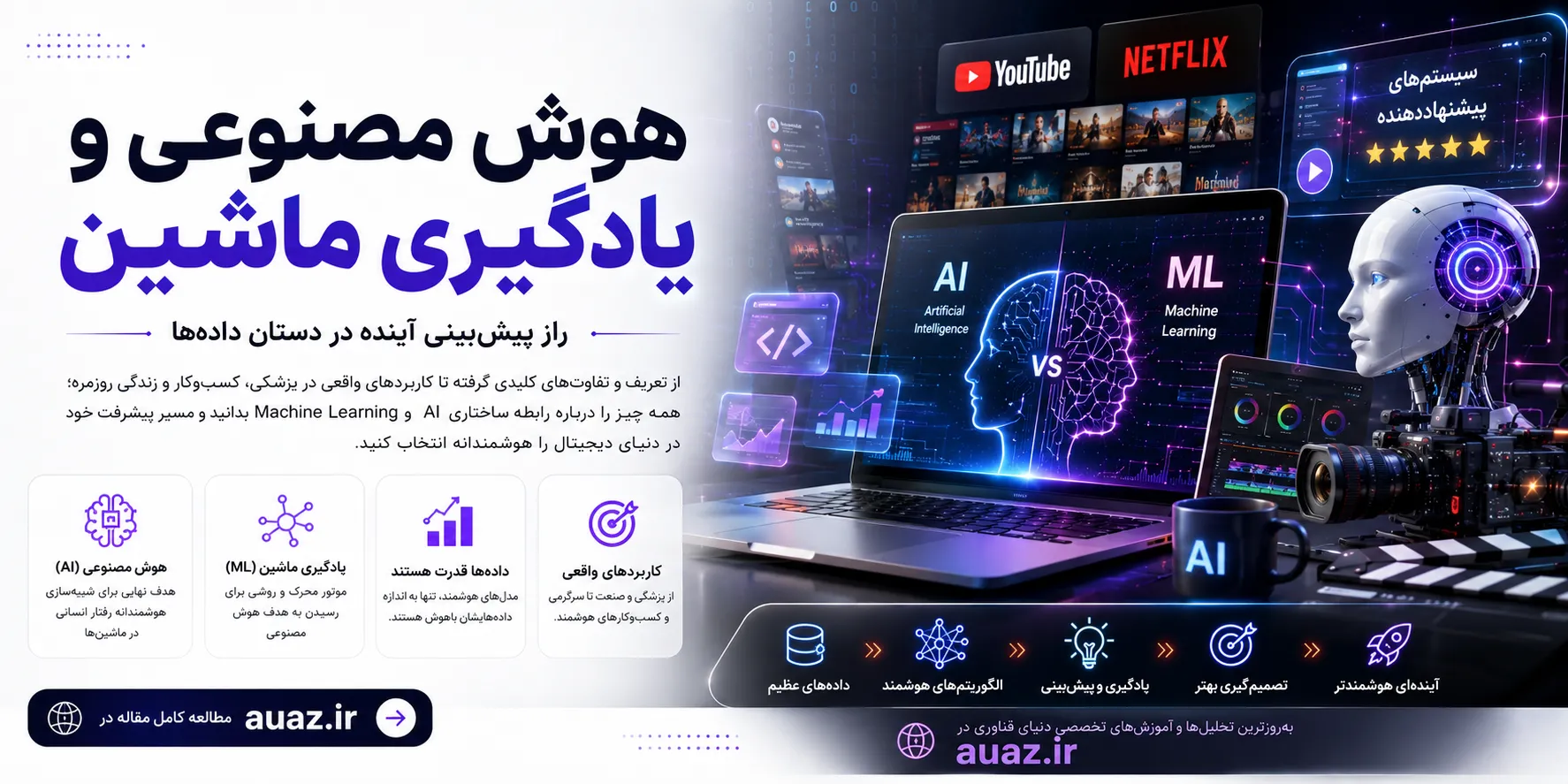 از الگوریتم تا هوشمندی؛ رمزگشایی از قلب تپنده هوش مصنوعی و یادگیری ماشین