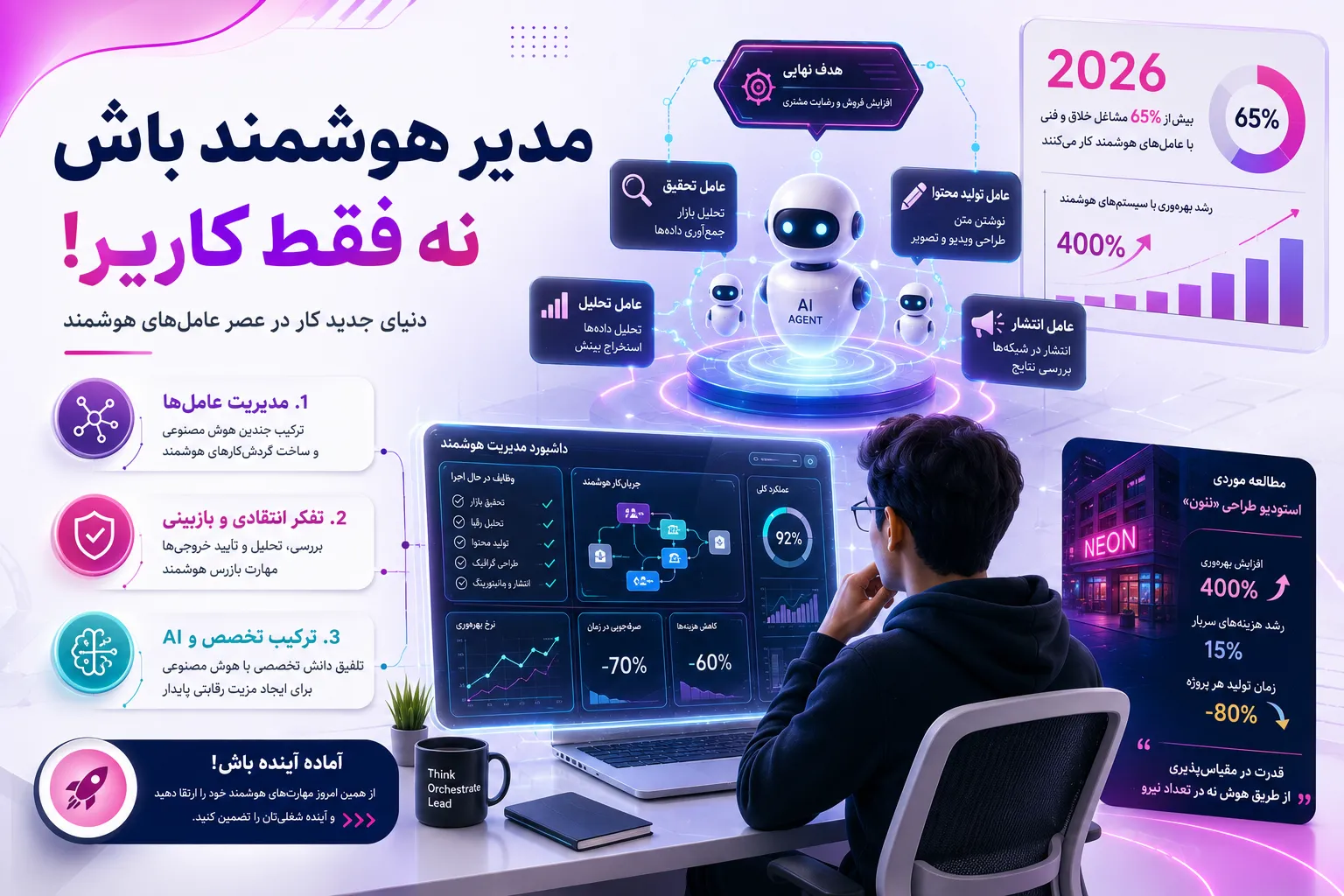 فراتر از چت‌جی‌پی‌تی؛ چگونه در سال ۲۰۲۶ با هوش مصنوعی از رقبای خود پیشی بگیریم؟