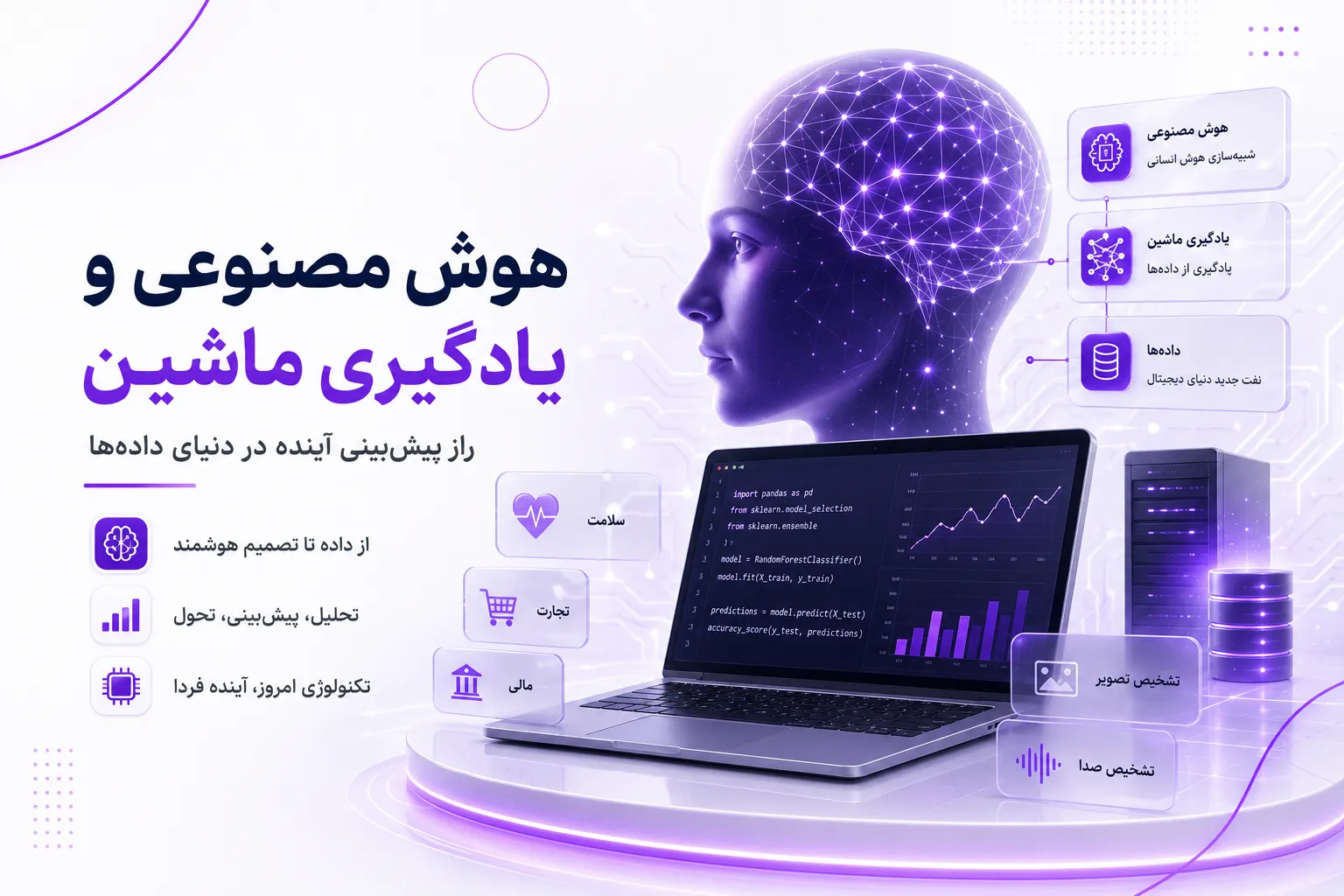 هوش مصنوعی و یادگیری ماشین؛ چگونه این دو تکنولوژی دنیای ما را بازطراحی می‌کنند؟